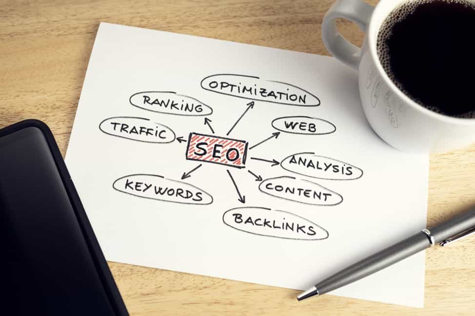 Trucos SEO para posicionar gratis tu negocio en Google
